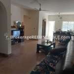 apartment for rent in bangalore