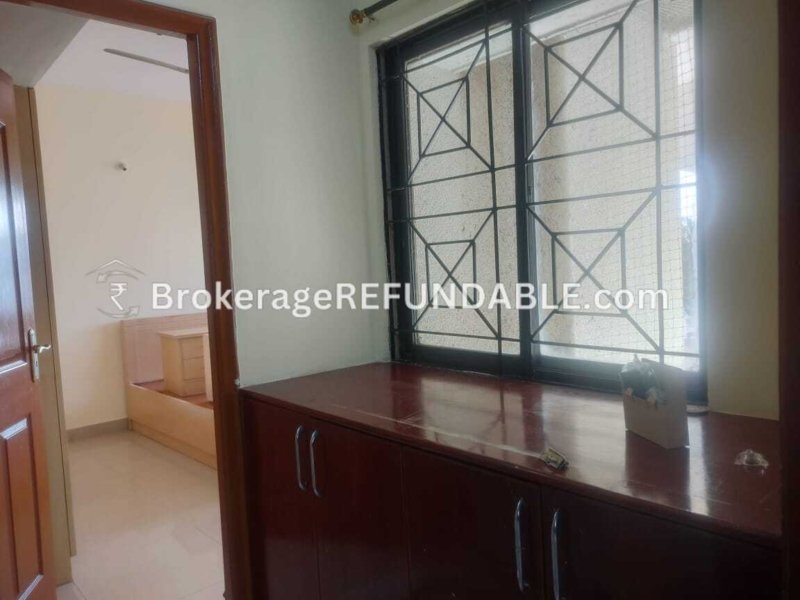 property for rent in bangalore